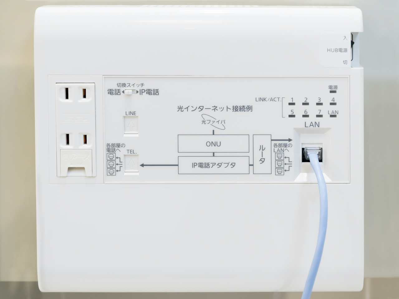 コンセントの配置で失敗しないためのポイントは？